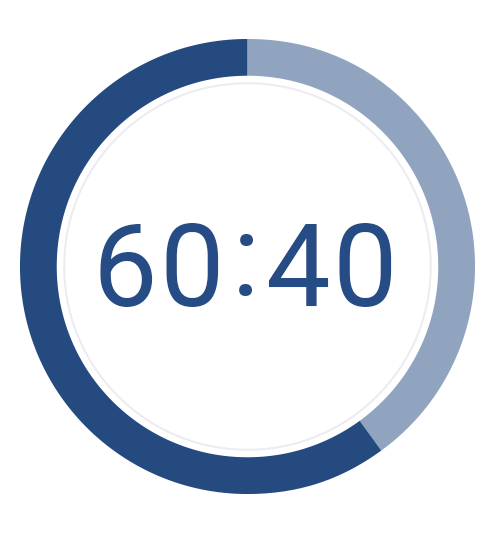 土木・建築分野の割合